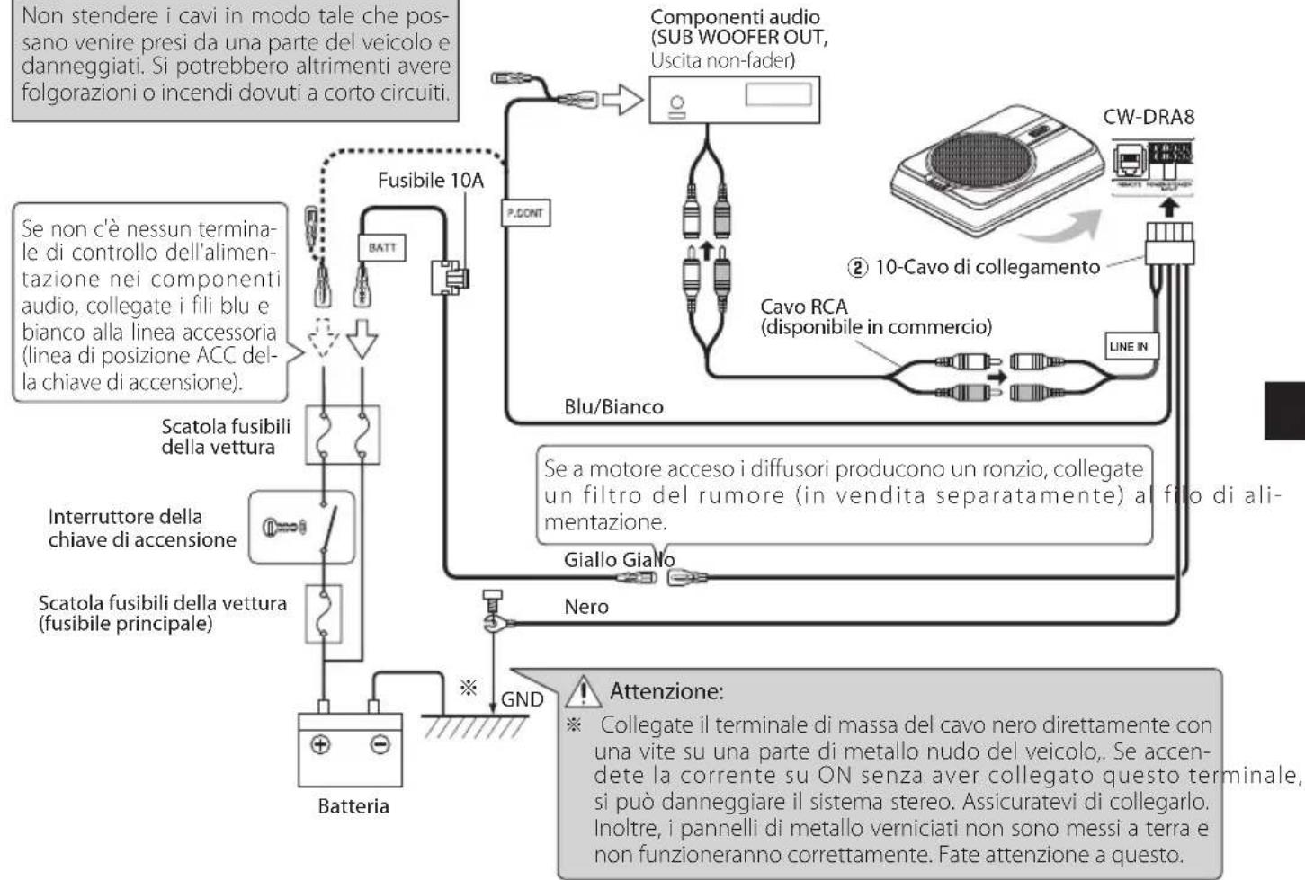 JVC CWDRA8 - Attenzione: - 1