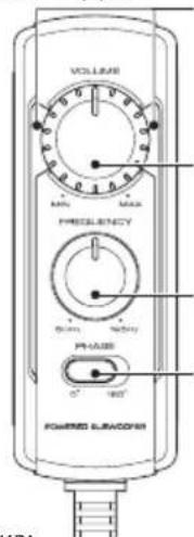 JVC CWDRA8 - ■ Назва кожної частини - 1
