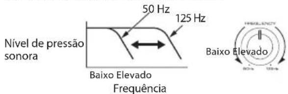 JVC CWDRA8 - (Operação com o controlo remoto) - 1
