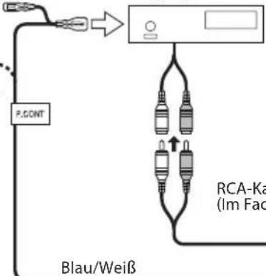 JVC CWDRA8 - Achtung: - 2