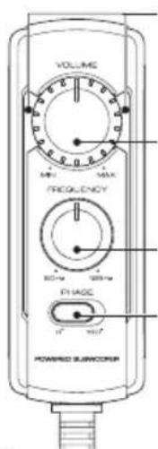 JVC CWDRA8 - ■ Naam van elk onderdeel (Afstandsbediening) - 1