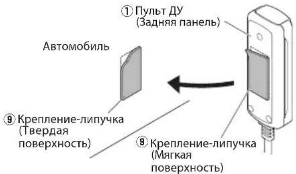 JVC CWDRA8 - Установка пульта ДУ - 1