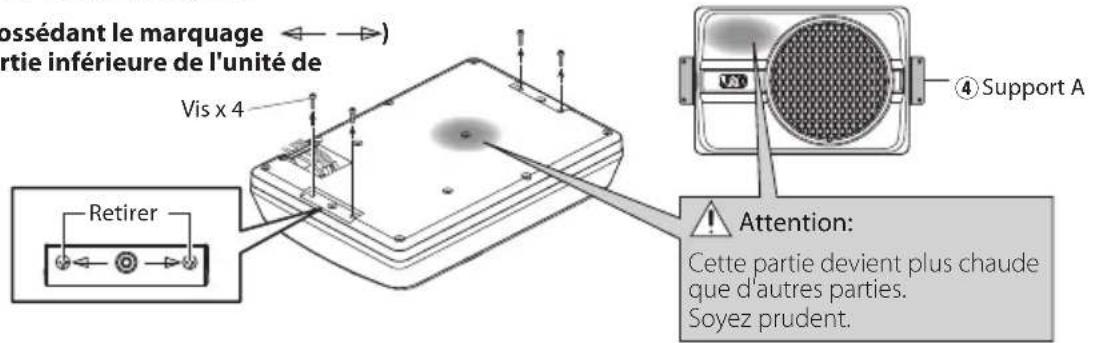 JVC CWDRA8 - ① Retirez les 4 vis (possédant le marquage au niveau de la partie inférieure de l'unité de haut-parleur. - 1