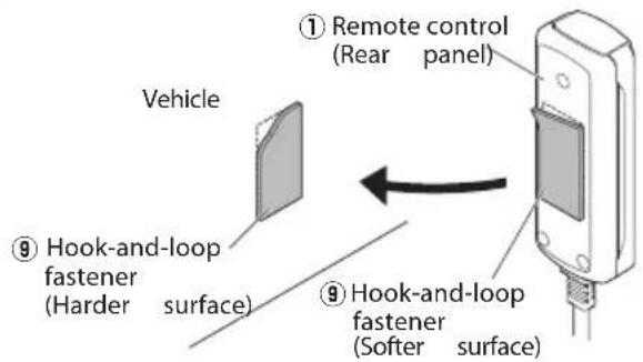JVC CWDRA8 - ■ Installing the remote control unit Install the remote control unit on the vehicle by the provided hook-and-loop fastener. - 1