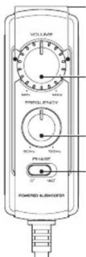 JVC CWDRA8 - ■ Nome de cada peça (Controlo remoto) - 1