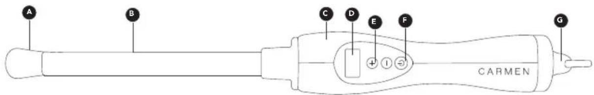 Carmen Coco Curler CT5015 - Specifications: - 2
