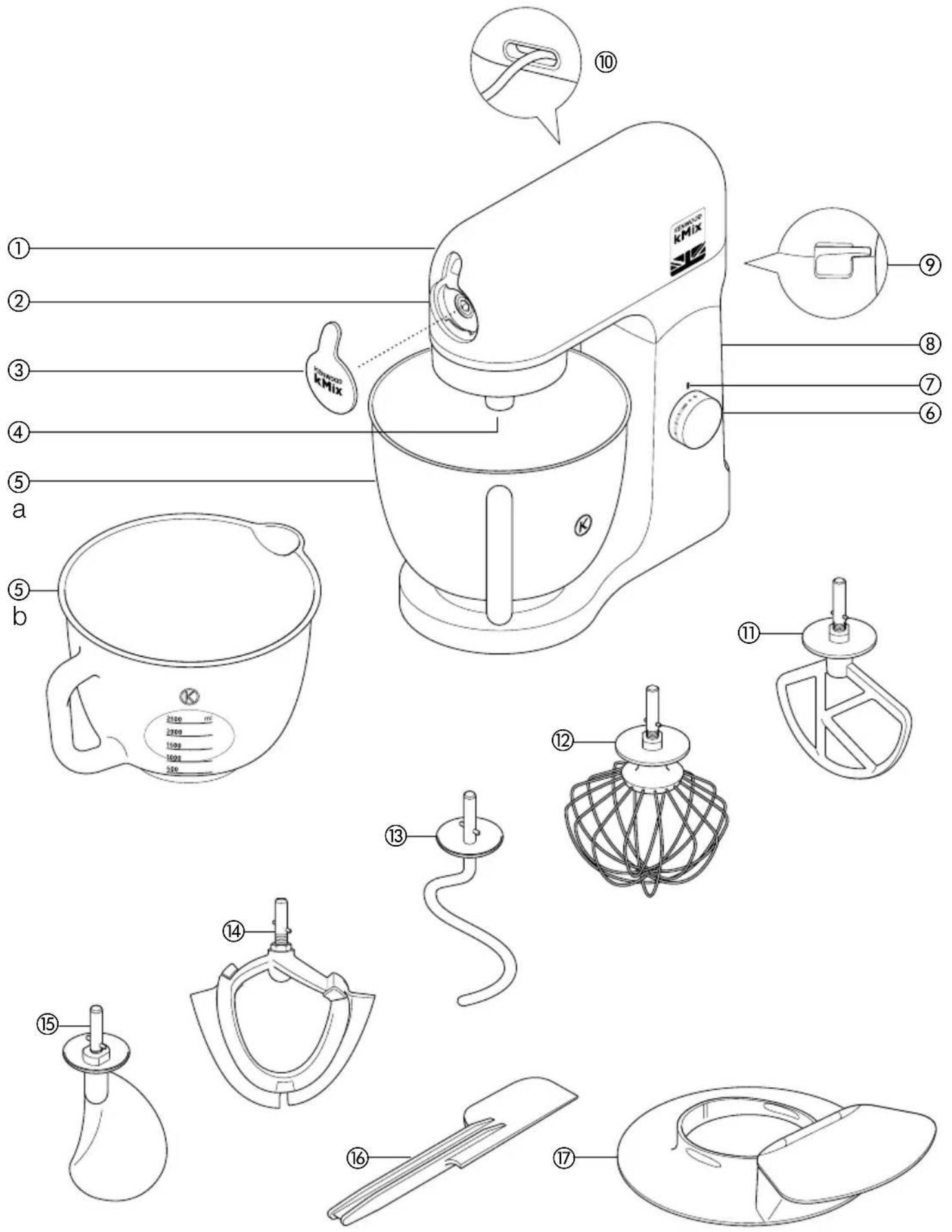 KENWOOD KMix MPX76 - 2