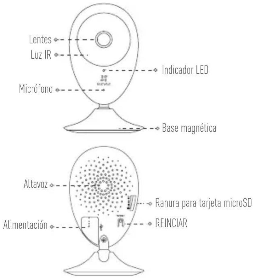 EZVIZ Mini Plus - Conceptos básicos - 1