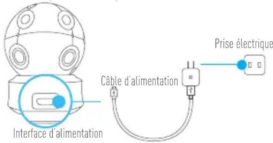 EZVIZ Ez360 Plus - Étape 1 Mise sous tension - 1