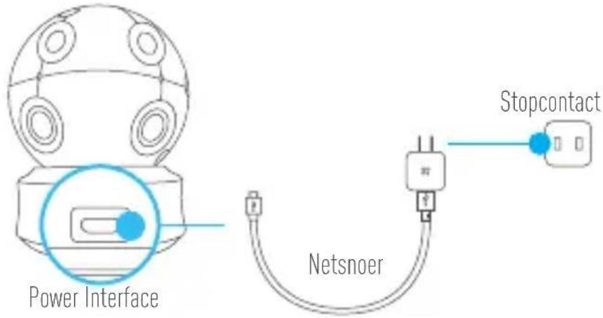 EZVIZ Ez360 Plus - 1