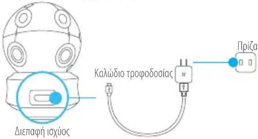 EZVIZ Ez360 Plus - 1