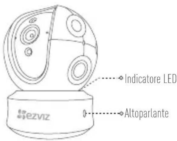 EZVIZ Ez360 Plus - Tipo A - 1