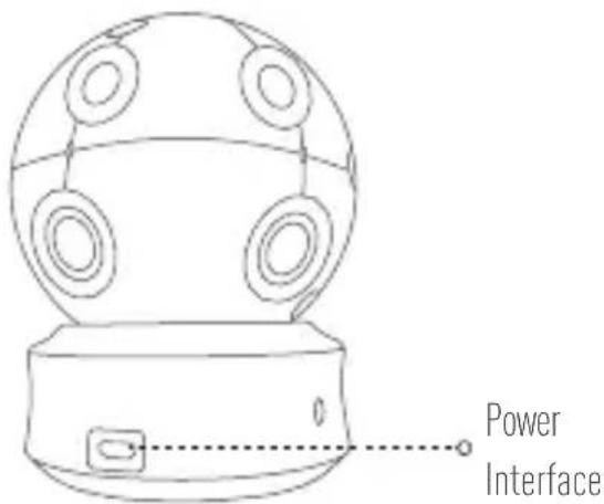 EZVIZ Ez360 Plus - Type A - 2