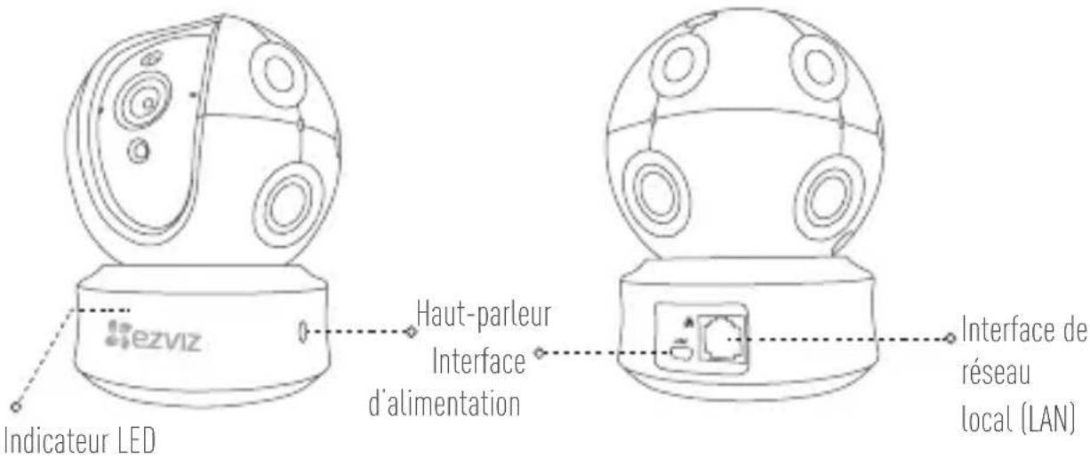 EZVIZ Ez360 Plus - Type B - 1