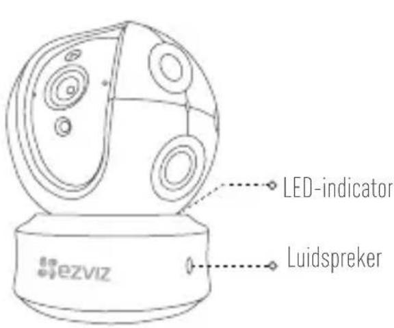 EZVIZ Ez360 Plus - LED-indicator status - 6