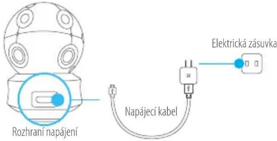 EZVIZ Ez360 Plus - 1