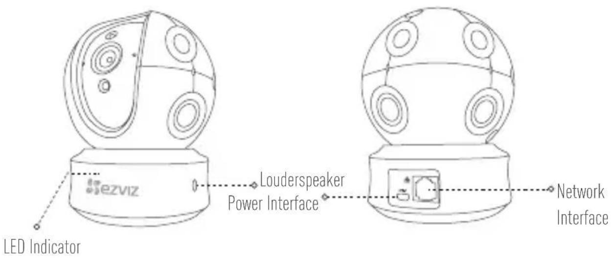 EZVIZ Ez360 Plus - Type B - 1