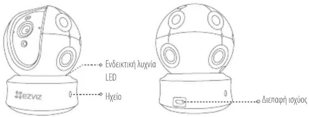EZVIZ Ez360 Plus - Τύπος Α - 1