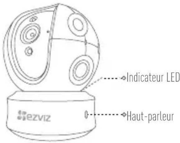 EZVIZ Ez360 Plus - Type A - 1