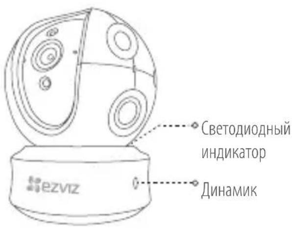 EZVIZ Ez360 Plus - Тип А - 1