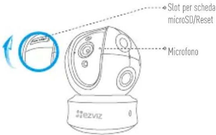 EZVIZ Ez360 Plus - Aggiunta di una videocamera a EZVIZ - 3