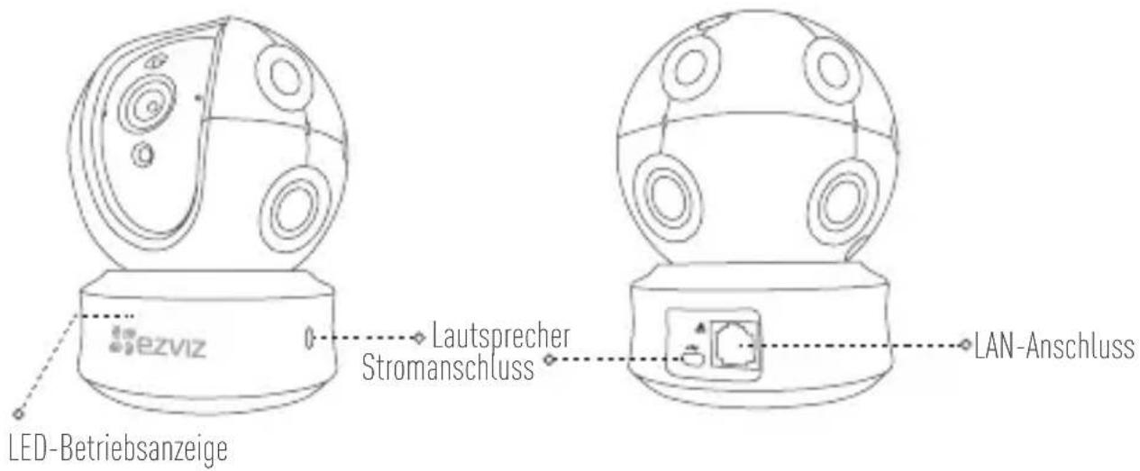 EZVIZ Ez360 Plus - Typ B - 1