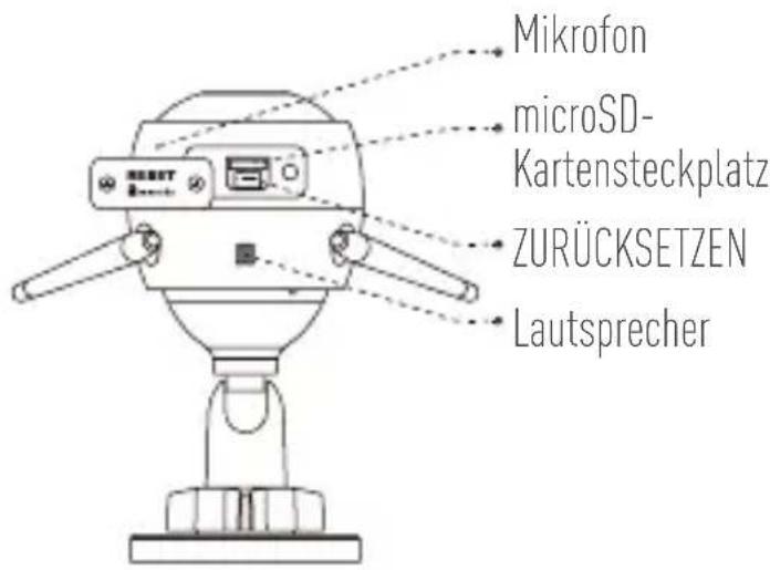 EZVIZ Husky Air - Anhang - 4
