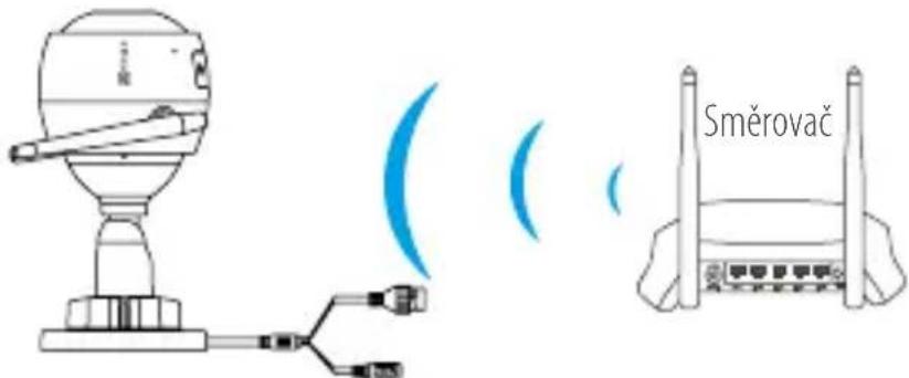 EZVIZ Husky Air - Vyberte sítové připojení. - 1