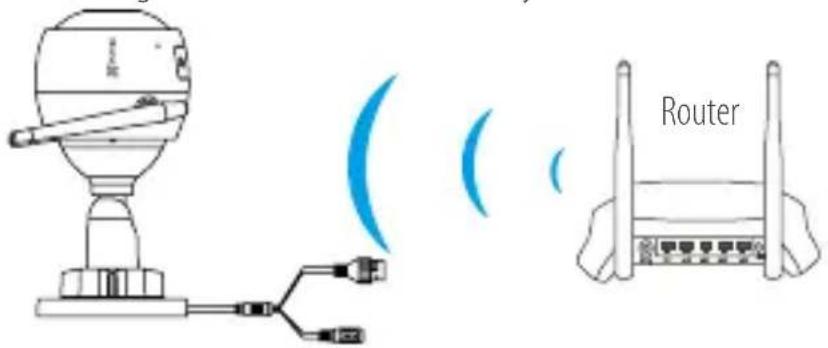 EZVIZ Husky Air - Wybierz sposób łączenia się z siecią. - 1