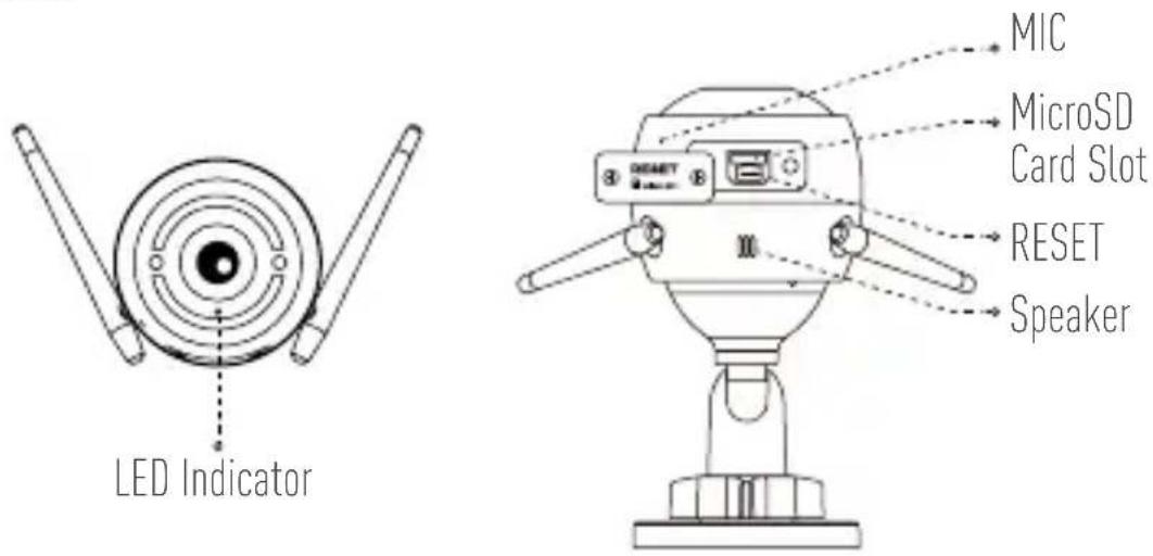EZVIZ Husky Air - Appendix - 7