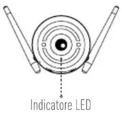 EZVIZ Husky Air - Appendice - 5