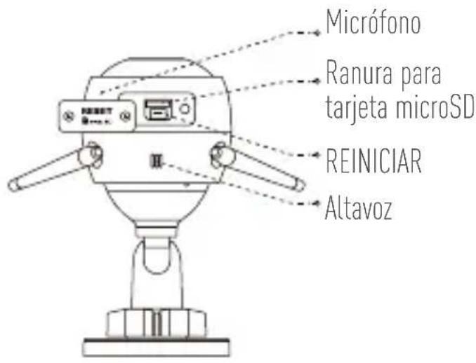EZVIZ Husky Air - Apéndice - 6