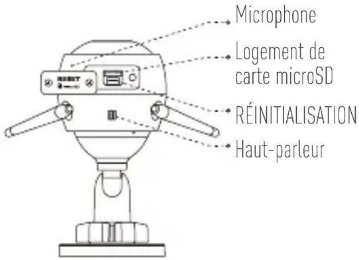 EZVIZ Husky Air - Annexe - 5