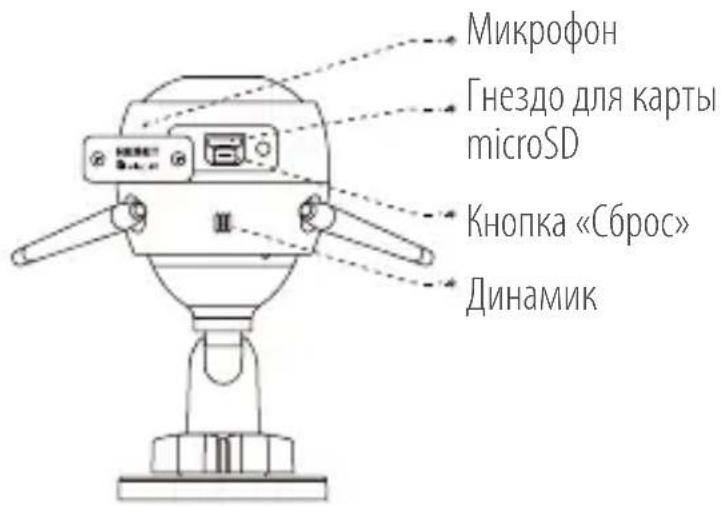EZVIZ Husky Air - Основные компоненты - 2