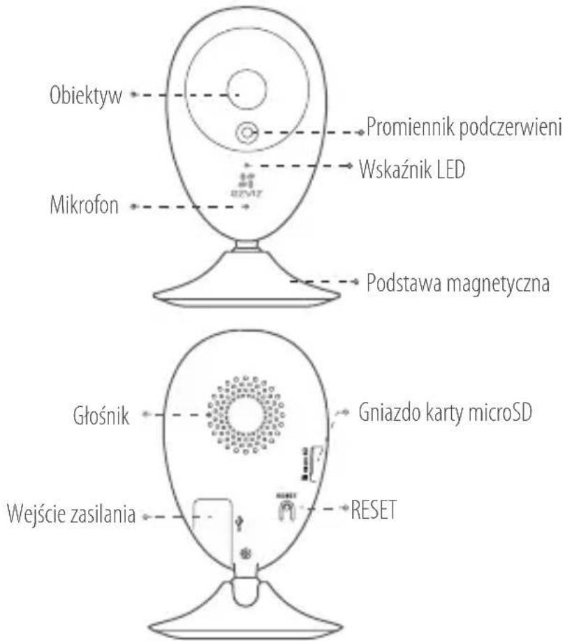 EZVIZ EzCube Pro - Informacje podstawowe - 1