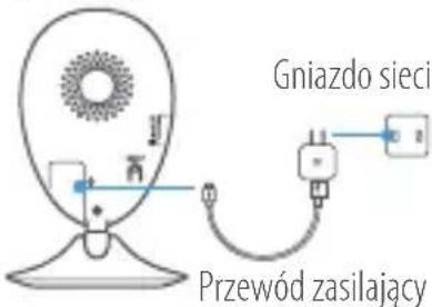 EZVIZ EzCube Pro - Krok 1 Podłączenie zasilania - 1