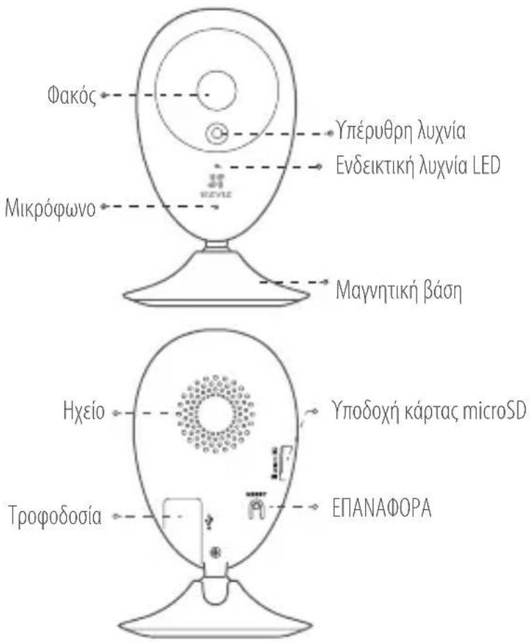 EZVIZ EzCube Pro - Βασικά στοιχεία - 1