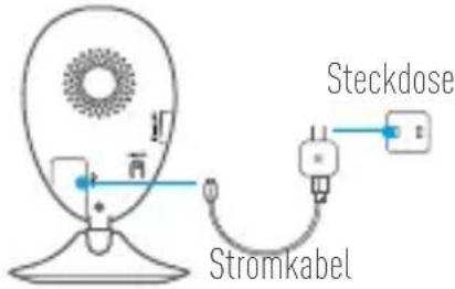 EZVIZ EzCube Pro - Schritt 1 Hochfahren - 1