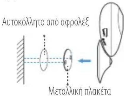 EZVIZ EzCube Pro - Βήμα 2 Εγκατάσταση της κάμερας - 1