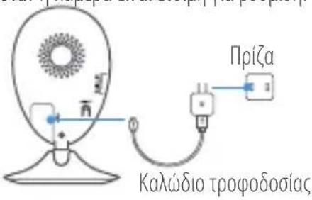 EZVIZ EzCube Pro - 1