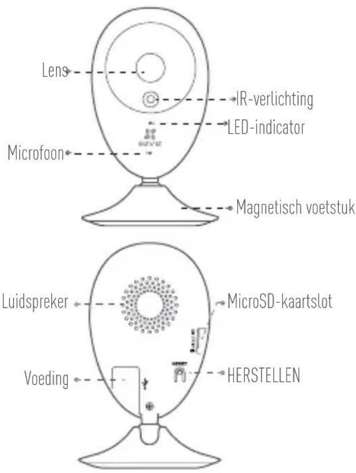 EZVIZ EzCube Pro - Algemeen - 1