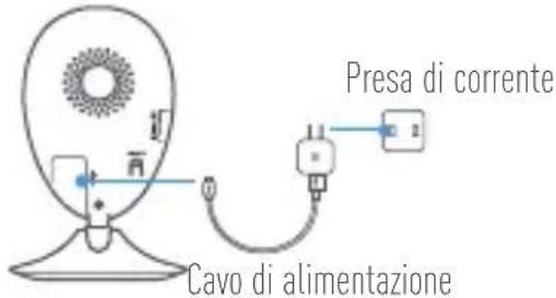 EZVIZ EzCube Pro - 1