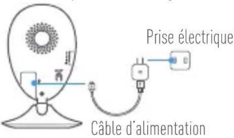EZVIZ EzCube Pro - Étape 1 Mise sous tension - 1
