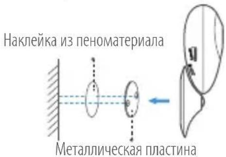 EZVIZ EzCube Pro - Шаг 2 Установка камеры - 1