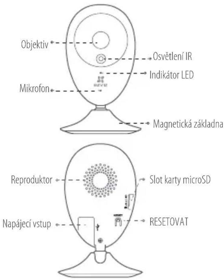 EZVIZ EzCube Pro - Popis - 1