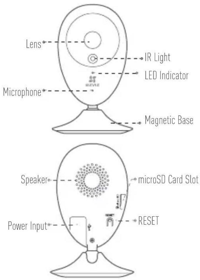 EZVIZ EzCube Pro - Basics - 1