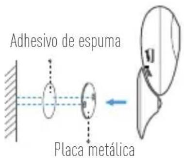 EZVIZ EzCube Pro - Paso 2 Instalación de la cámara - 1