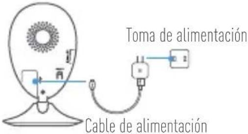 EZVIZ EzCube Pro - 1
