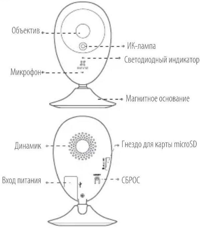 EZVIZ EzCube Pro - Основные сведения - 1