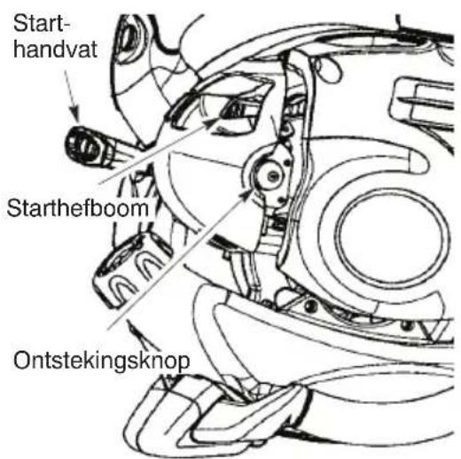 MCCULLOCH MAC GBV 345 - EEN WARME OF KOUDE MOTOR ZONDER BRANDSTOF STARTEN - 2